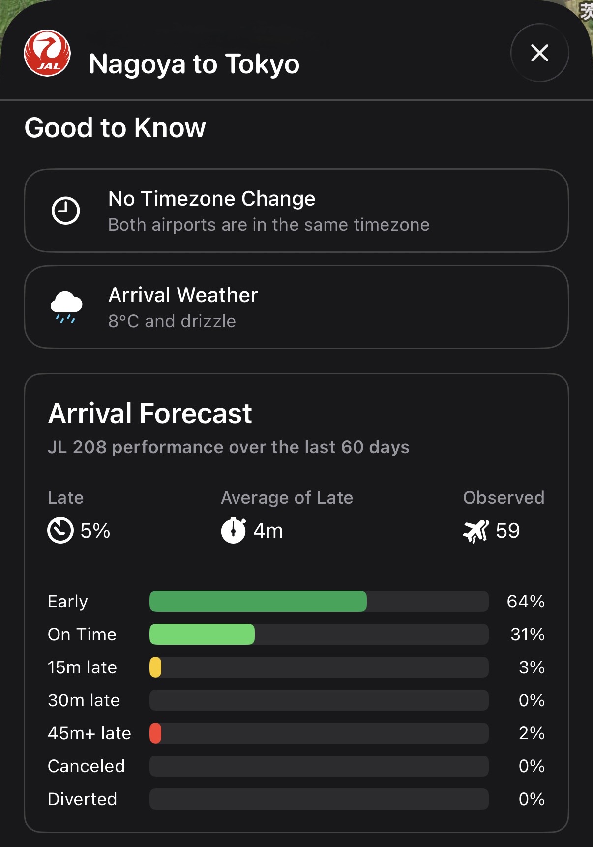 Good to Know / Arrival Forecast 画面