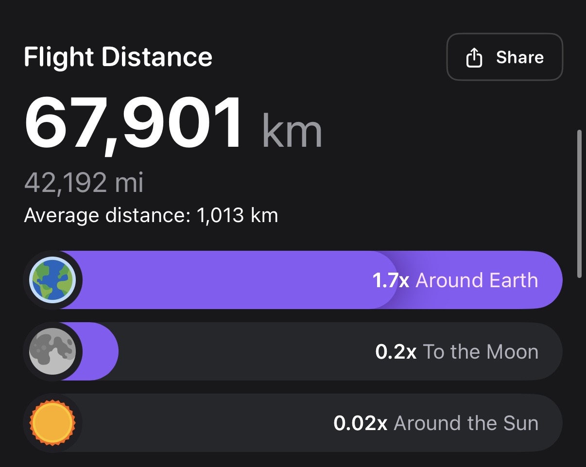 Flight Distance 画面
