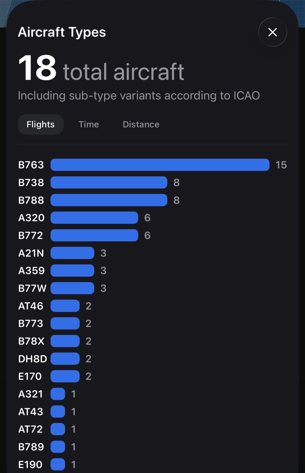 Aircraft Types 画面
