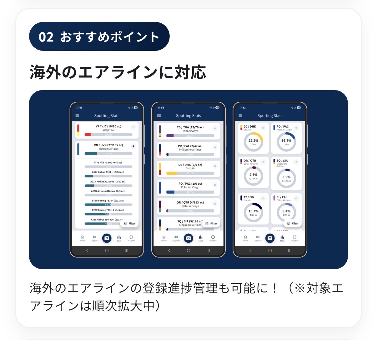 Premium紹介 2（ストア画像など）