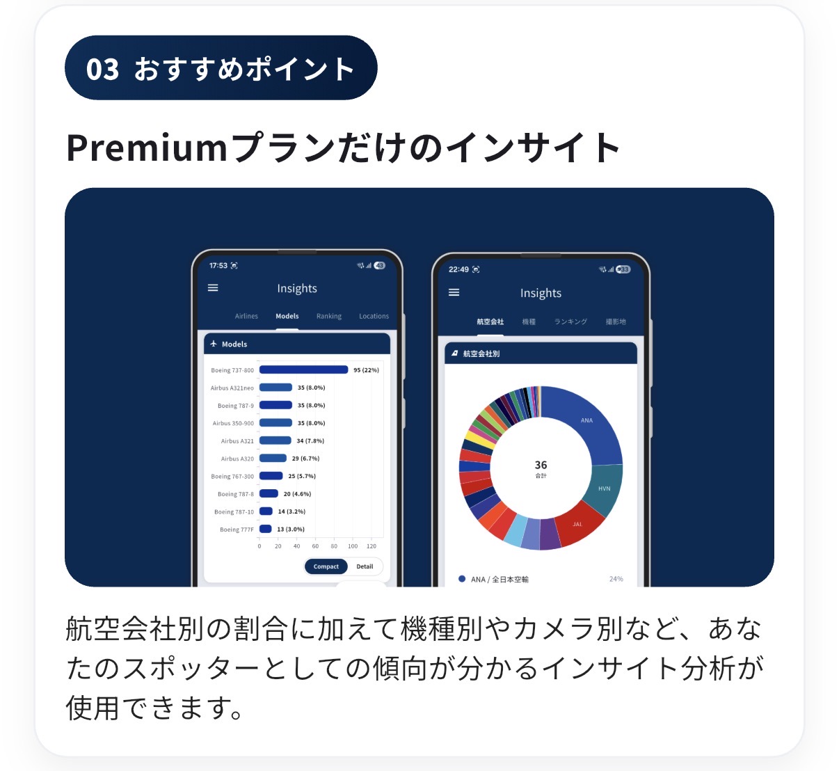 Premium画面（価格・購入など）