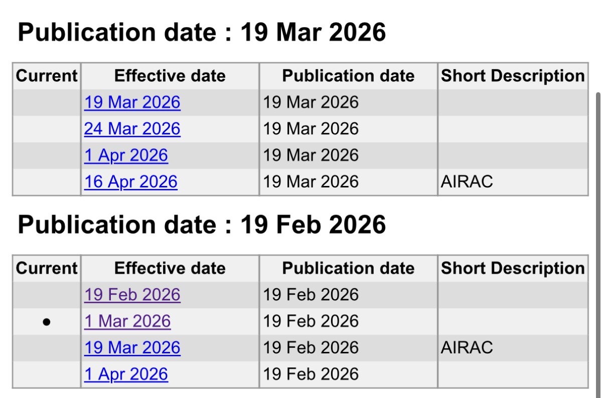 Step2：Current（・があるデータ）