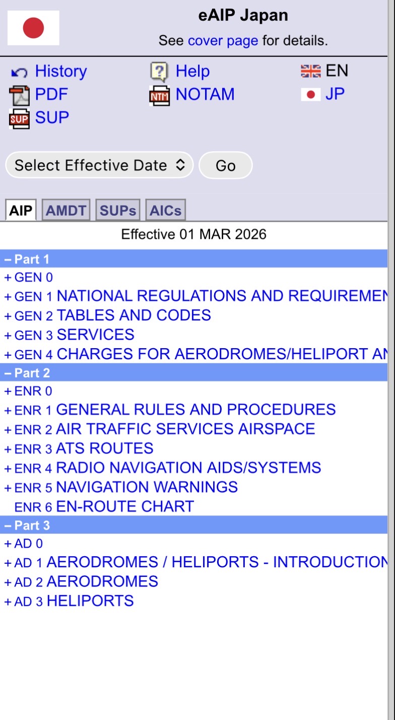 Step3：Part3 → AD2 AERODROMES