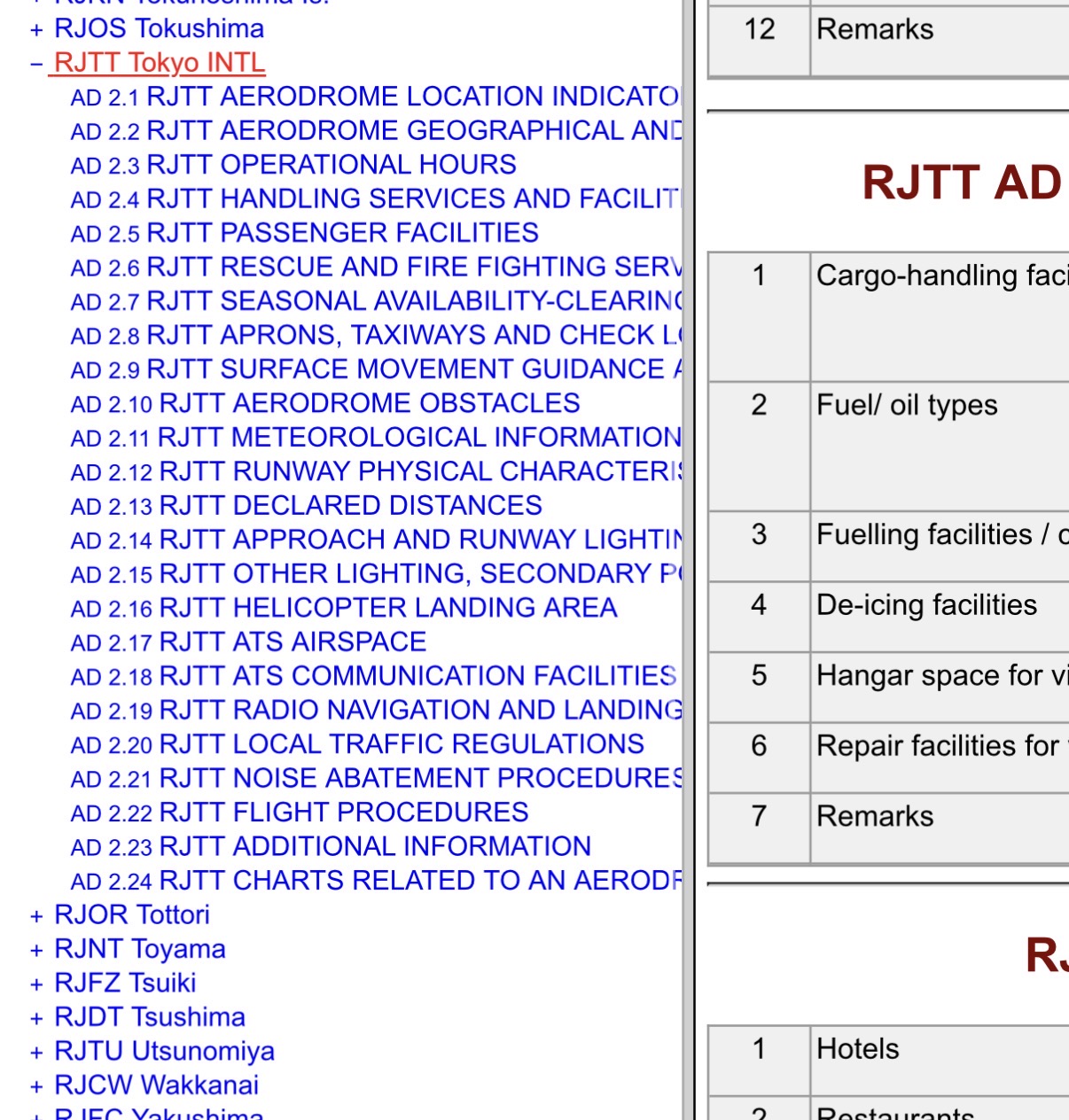 Step5：CHARTS RELATED
