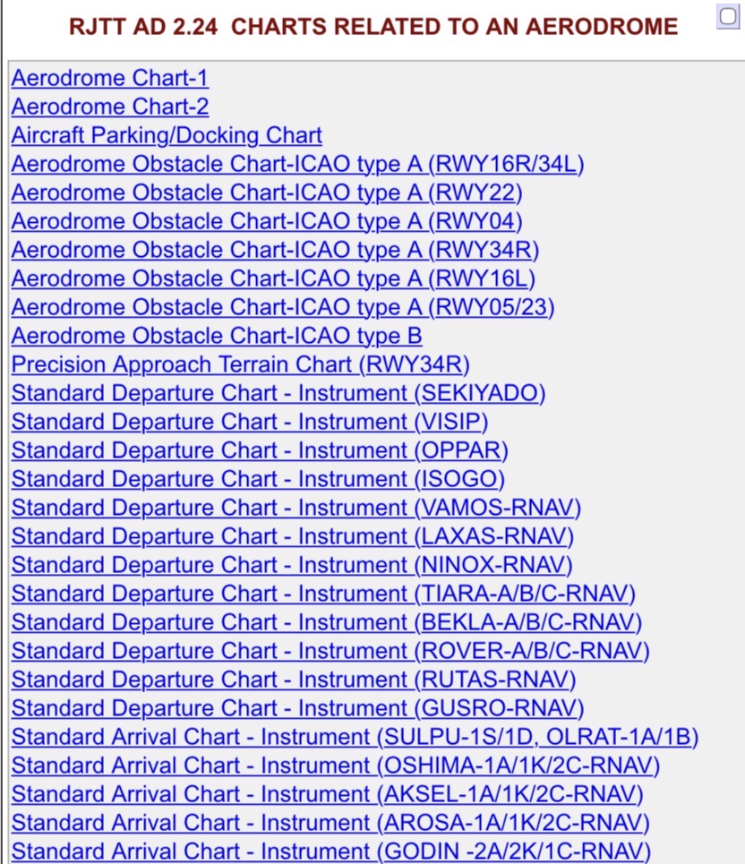 Step6：チャートを開く